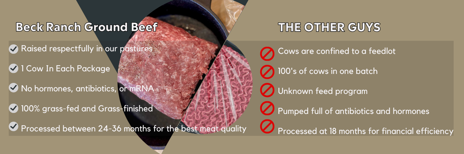 GROUND BEEF